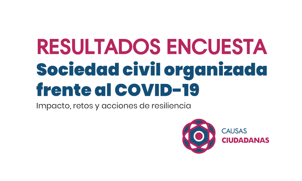 Resultados de la Encuesta: Sociedad Civil Organizada frente al COVID 19